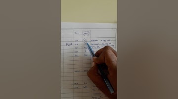 Explanation of 16 bit multiplication using 8085