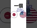 数字もか！！ #ポーランドボール #countryballs #shorts