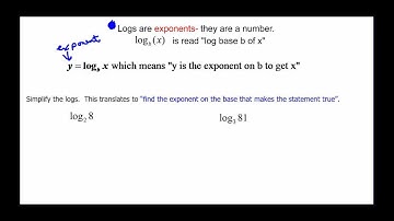 110-33 Introduction to logs