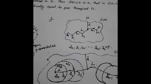 Uniquely Determined analytic function