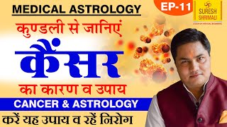 Medical Astrology 11-Cancer Special-कुण्ड़ली में किन ग्रहों की युति से होता हैं कैंसर-Suresh Shrimali