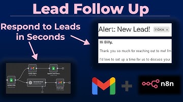 Automating Lead Follow-Up with AI (n8n Workflow Tutorial)