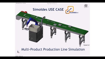 SP Use Case - Multi-product Production Line Simulation | ScalABLE4.0
