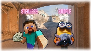 3K Hours = 30K Elo in CS2 (I