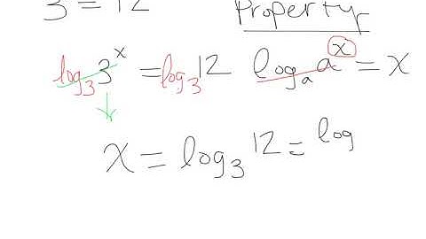 Solving Exponential Equations Example 1