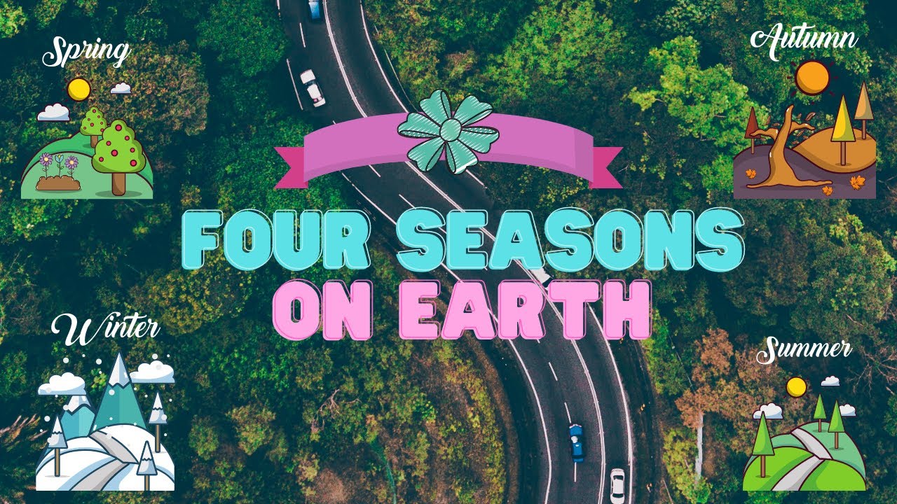 Four Seasons On Earth || Learn Seasons Weather Vocabulary With Spellings ||The Knowledge Nest