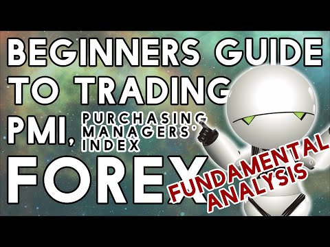 Fundamental Analysis For Novices Markit Manufacturing PMI!