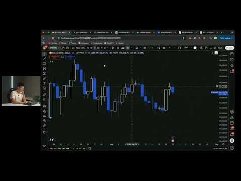 Live Take Profit Show (Bitcoin Crypto)