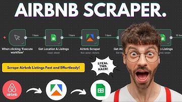 Zo kun je direct Airbnb-vermeldingen scrapen, zonder enige handmatige inspanning!