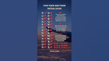 Find Your and Their Initial Signs #initial #shorts #tiktok