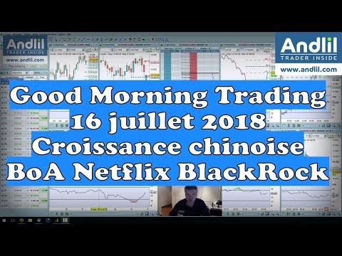 andlil-good-morning-trading-16-juillet-2018---la-croissance-chinoise