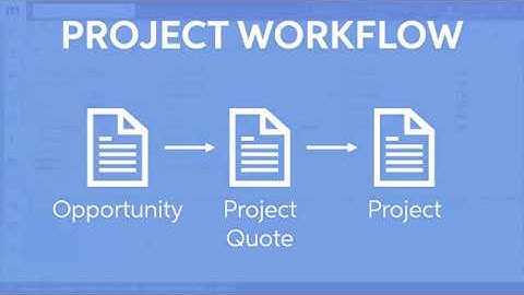 MYOB Advanced Project Workflow