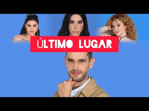 Loading video