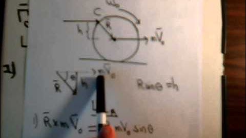 Analytical Mechanics Video #35: Billiard Ball With Top Spin