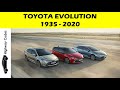 TOYOTA EVOLUTION 1935 - 2020 | HIGHWAY CODES