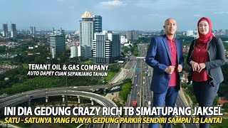 DIJUAL GEDUNG PERKANTORANDI JAKARTA SELATAN