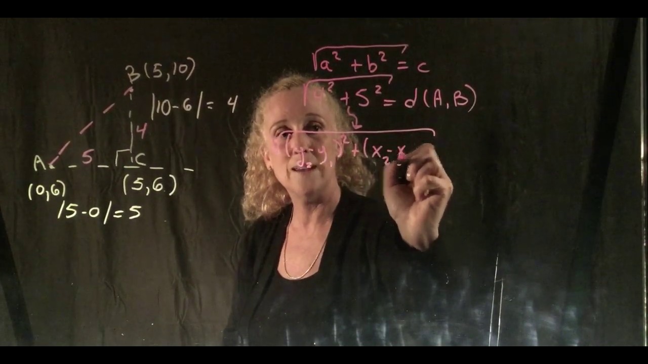 La distance entre deux points ( formule et explications) - YouTube