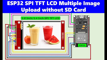 ESP32 TFT LCD 2.8 Inch (ST7789 & ILI9341) | Display  Multiple Bitmap Images via SPI Without SD Card