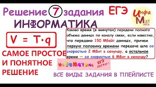 7 задание ЕГЭ информатика 2021. Каково время (в минутах) передачи полного объема данных по каналу