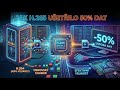Jak ušetřit 50 % místa? Magie kodeku H.265 vysvětlena!