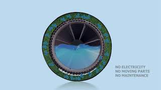 Advanced Enviro))Septic technology