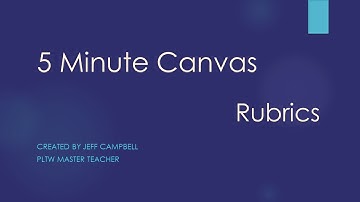 5 Minute Canvas - Rubrics