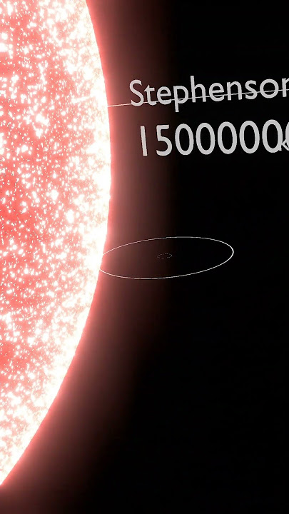 Sun vs Stephenson 2-18 | The Meeting of The Sun with the Big Boss #sun #3danimation #space