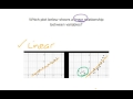 Identifying Linear Relationships in Scatter Plots
