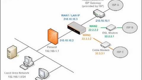 Webinar | What is Drop-in Mode