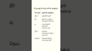 பூஜை பொருட்களின் அர்த்தம்