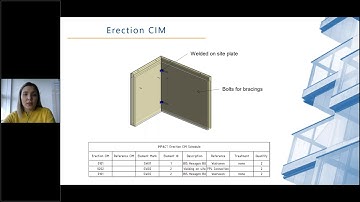 Webinar - IMPACT Revit -New features  Q1 2019 25 03 2019 - Precast Concrete Software