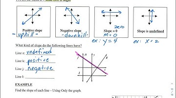 Video Notes - Lesson 3.4 Day 1 (#1 of 2)