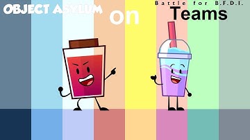 If Object Asylum Characters were on BFB Teams