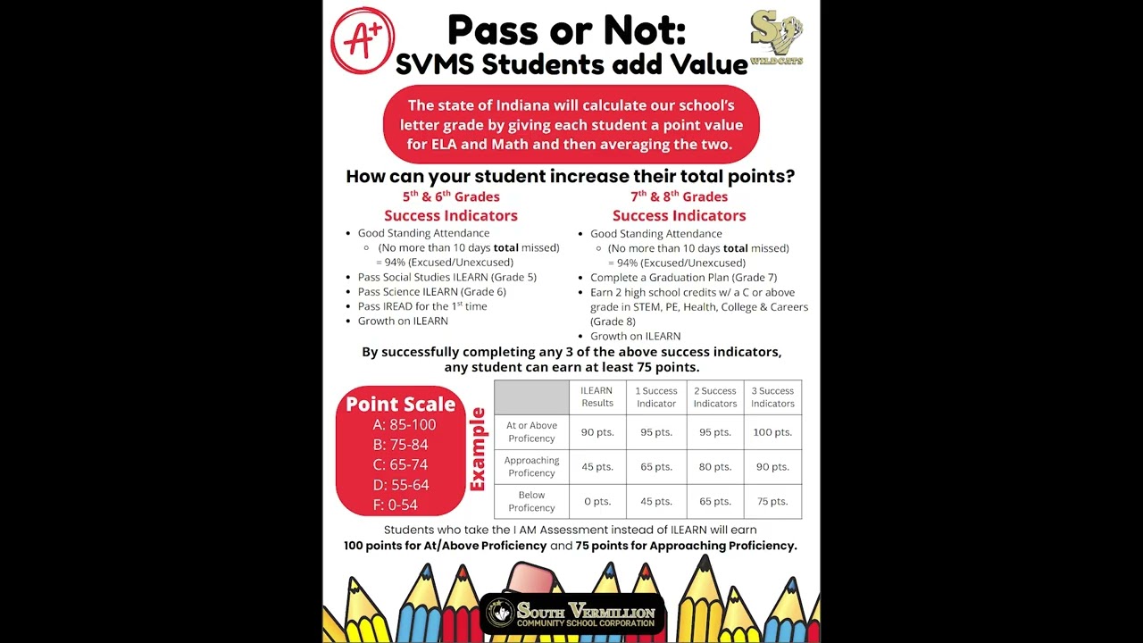 Video preview image of SV Wildcat Weekly ; click to visit the ParentSquare post with the video