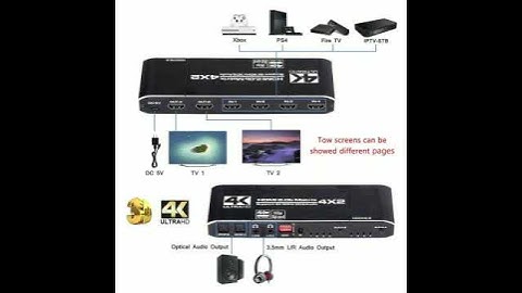 HDMI2.0b Matrix 4x2(As Low As $21.89 Per Piece)
