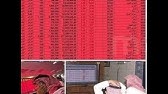 Ø§Ø¹ØªØ±Ø§Ù Ø®Ø·ÙŠØ± Ø¹Ù„Ù‰ Ù„Ø³Ø§Ù† Ø§Ù„Ø¯ÙƒØªÙˆØ± Ø·Ø§Ø±Ù‚ ÙƒØ´Ùƒ Ø­ÙˆÙ„ Ù…Ù† Ø§Ù„Ù…Ø³Ø¤ÙˆÙ„ Ø¹Ù† Ø§Ù†Ù‡ÙŠØ§Ø± Ø§Ù„Ø³ÙˆÙ‚ Ø§Ù„Ø³Ø¹ÙˆØ¯ÙŠ Ø¹Ø§Ù… 2006 Youtube