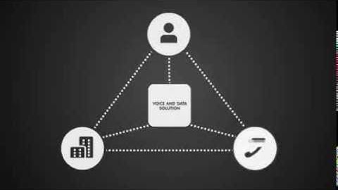 Simplicity -  Managing Change