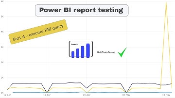 Power BI Report Testing - Part 4