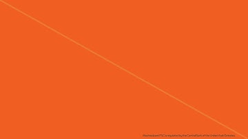 Bank with ease – How to set or reset PIN for Mashreq Cards | Mashreq UAE