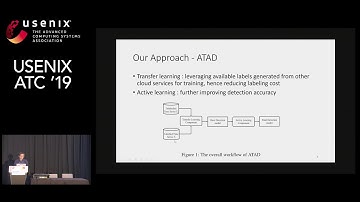 USENIX ATC 