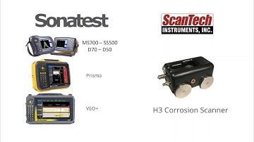 Fast Corrosion Scanning Solution