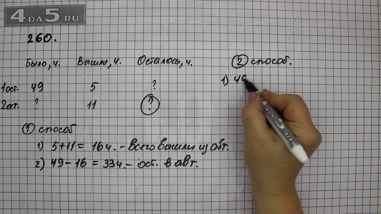 математика 5 класс упражнение 260. математика 5 класс номер 2000. математика 5 класс номер 1059. математика 5 класс виленкин номер 263. математика 7 класс 257 упражнение.