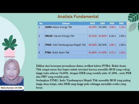 Analisis Fundamental dan Teknikal Saham PTBA-Bukit Asa Tbk
