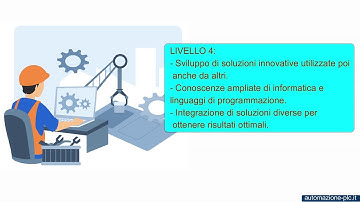 Tipi di programmatore PLC, scopriamoli insieme