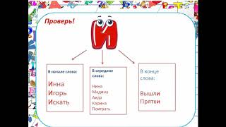 Обучение грамоте. Тема урока Звук [и]. Буква Ии. 1 класс