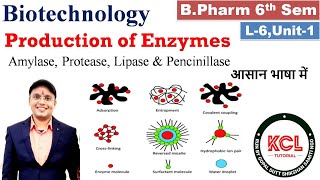 Production of Enzymes  Amylase Lipase Protease & Others | L6 Unit1 Biotechnology 6th Sem