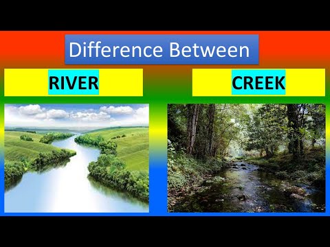 Difference between River and Creek