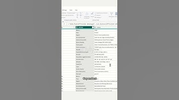 Comment et quand utiliser la technique “Pivoter” dans Power Query 😎?