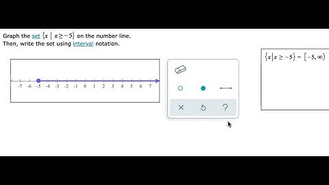 Algebra for College || Graph the set on the number line. Then, write the set using interval notation