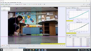 NGSS- Kinetic Energy vs. Velocity - Rubberband Car - NGSS - 4-PS3-4,  MS-PS3–5, HS-PS3-1
